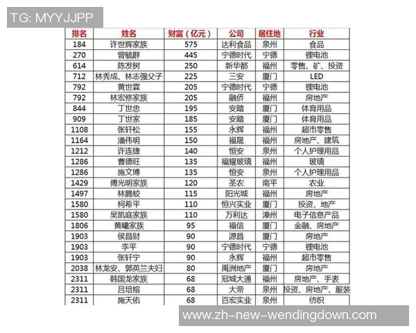 问鼎娱乐的老板-问鼎娱乐背后的老板,一手操盘下的企业风采展现-问鼎娱乐的老板 问鼎娱乐的老板-问鼎娱乐背后的老板,一手操盘下的企业风采展现-问鼎娱乐的老板