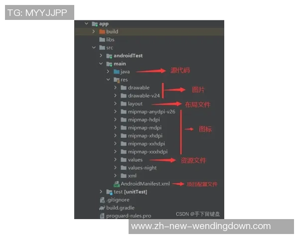 问鼎何常在哪个app能看-关于在问鼎何处应用可以查看的应用程序指南-问鼎何常在哪个app能看 问鼎何常在哪个app能看-关于在问鼎何处应用可以查看的应用程序指南-问鼎何常在哪个app能看